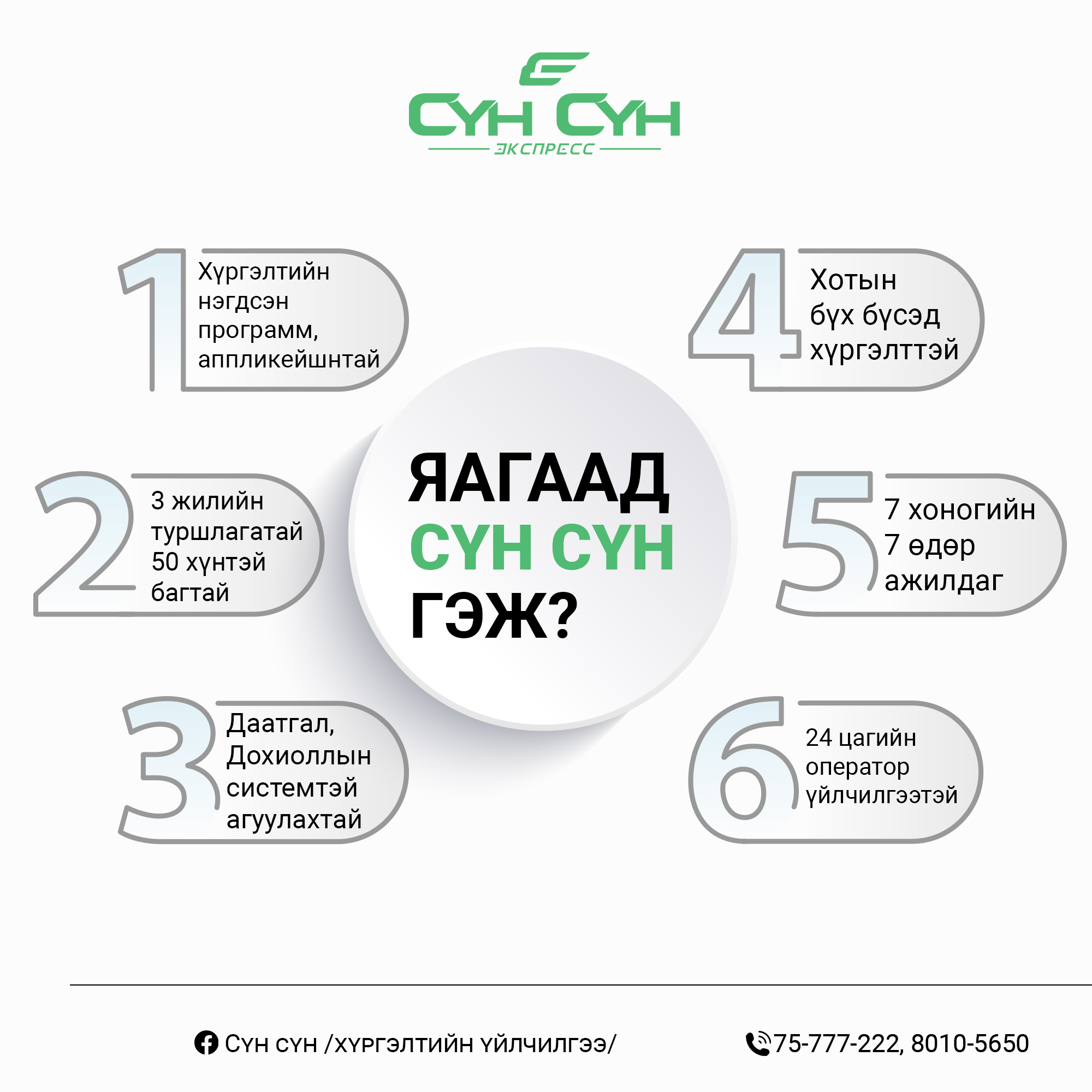 Сүн Сүн Экспресс