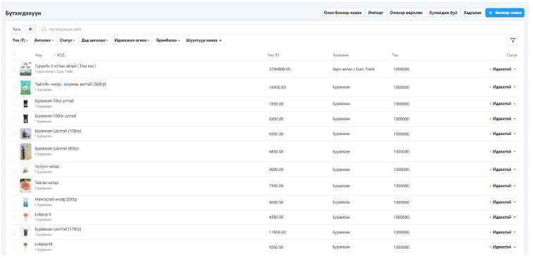 Алхам 8 зураг